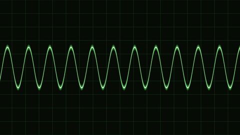 Abstract Retro Oscilloscope Wavy Signal